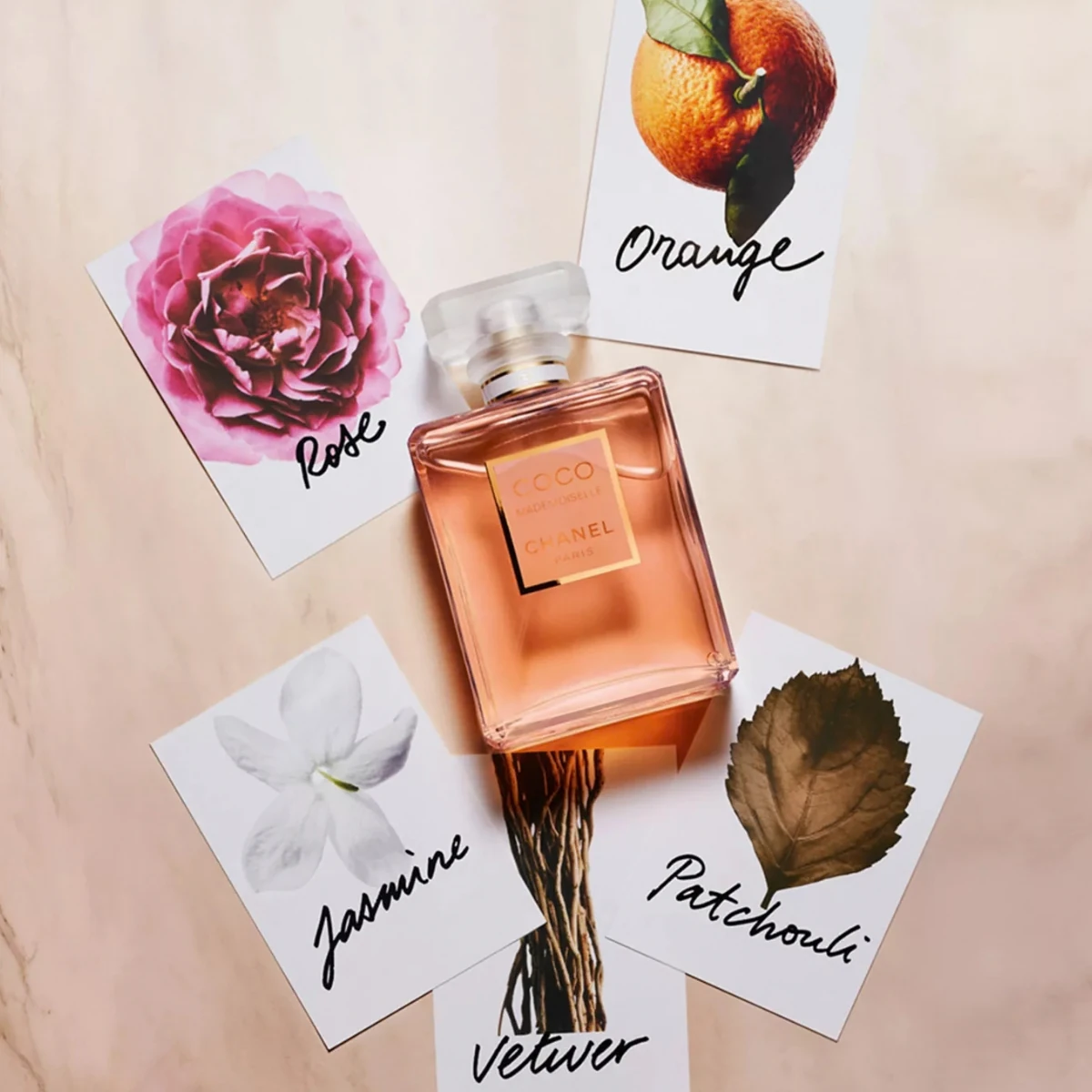 Coco Mademoiselle de Chanel